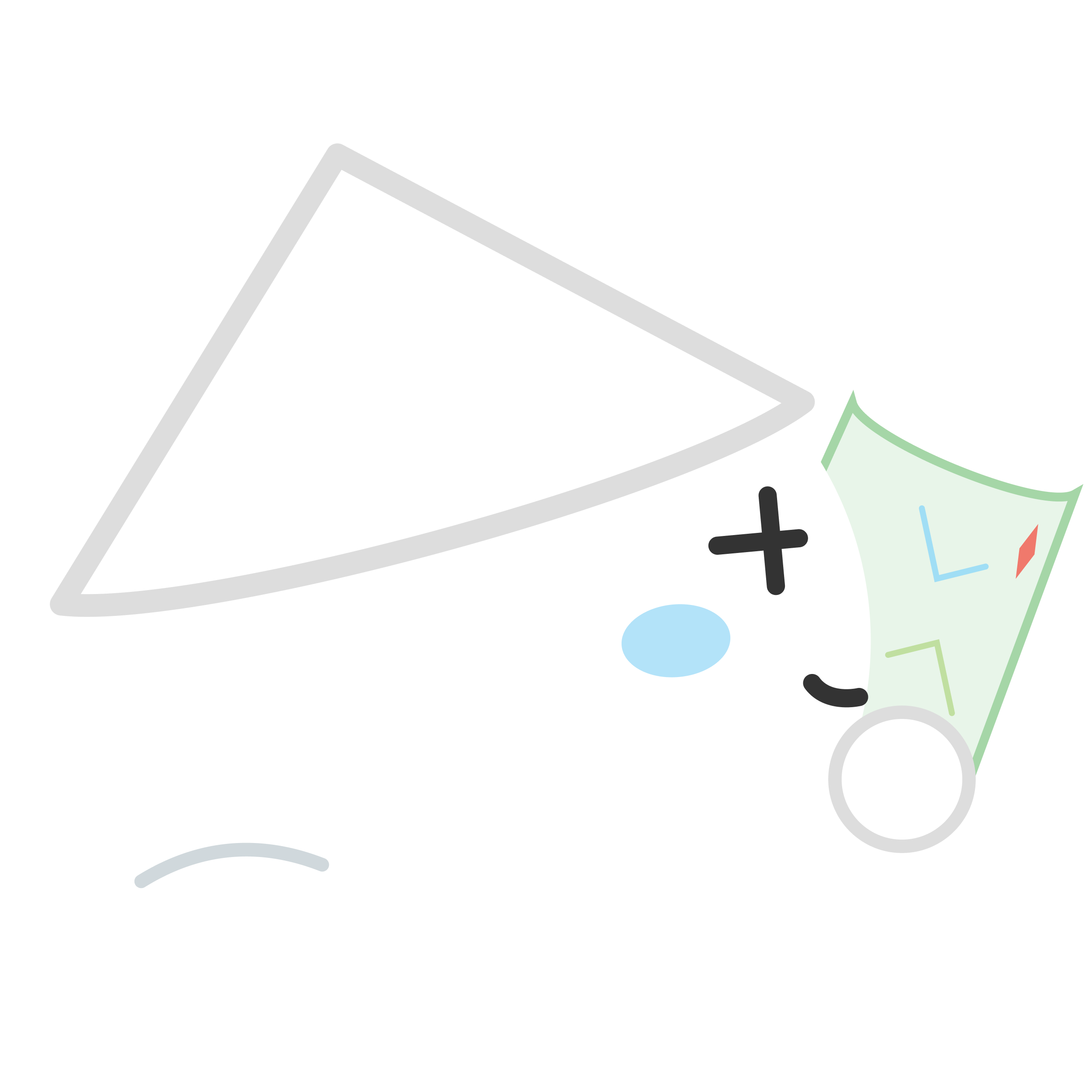 観察するちさまる