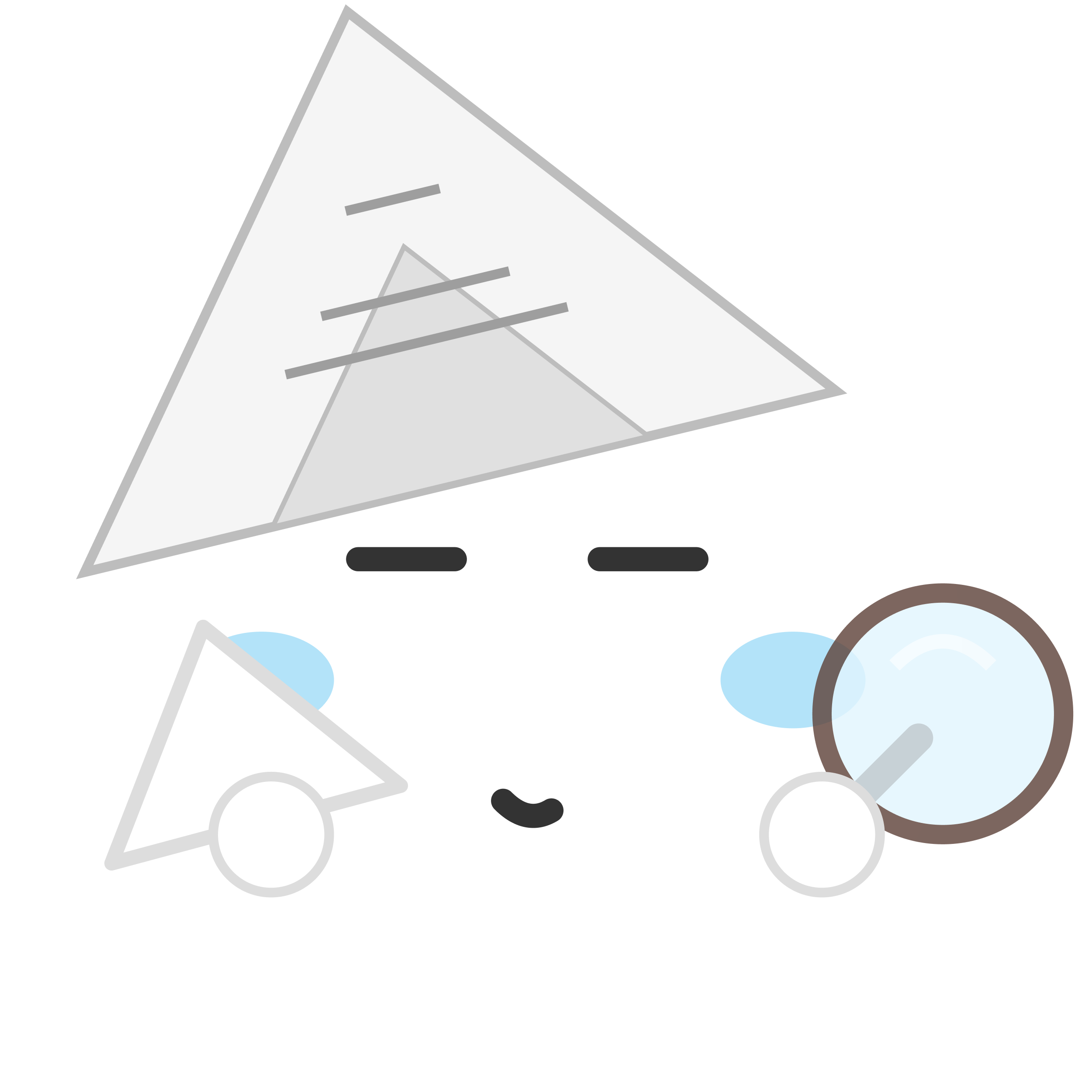 探究するちさまる