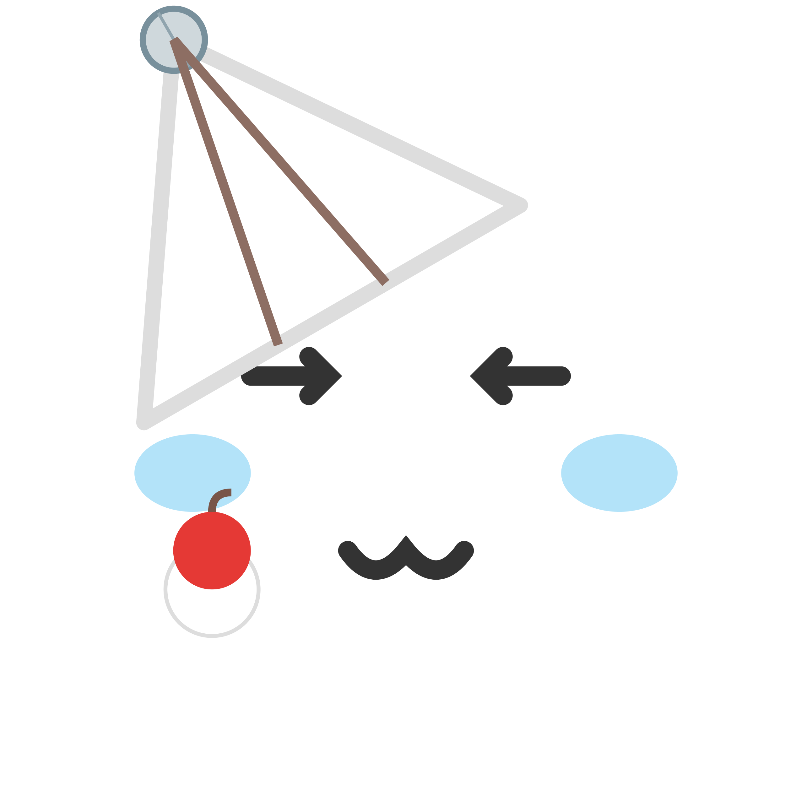 物理や化学に挑むちさまる