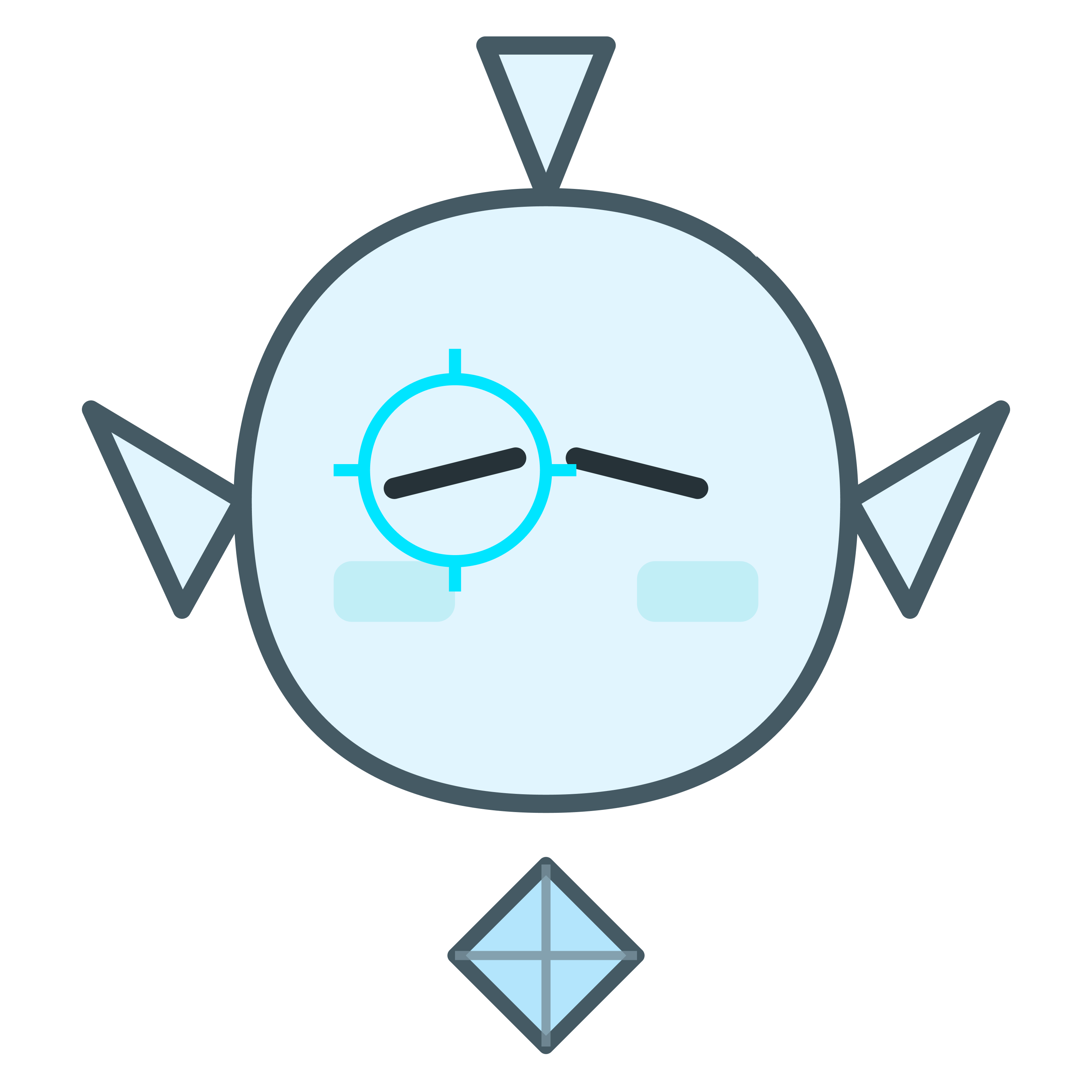 分析するコレクト