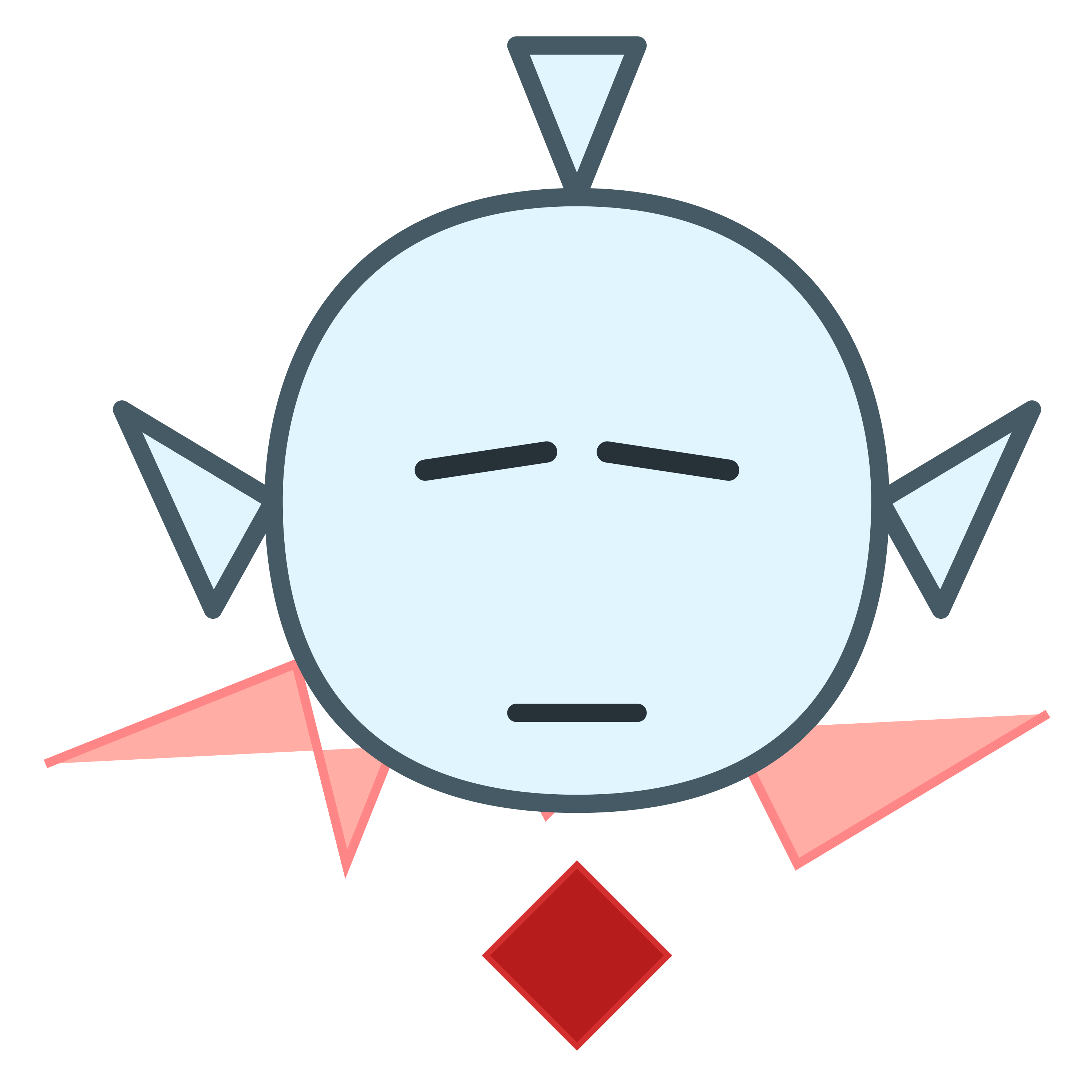 深刻な分析をするコレクト