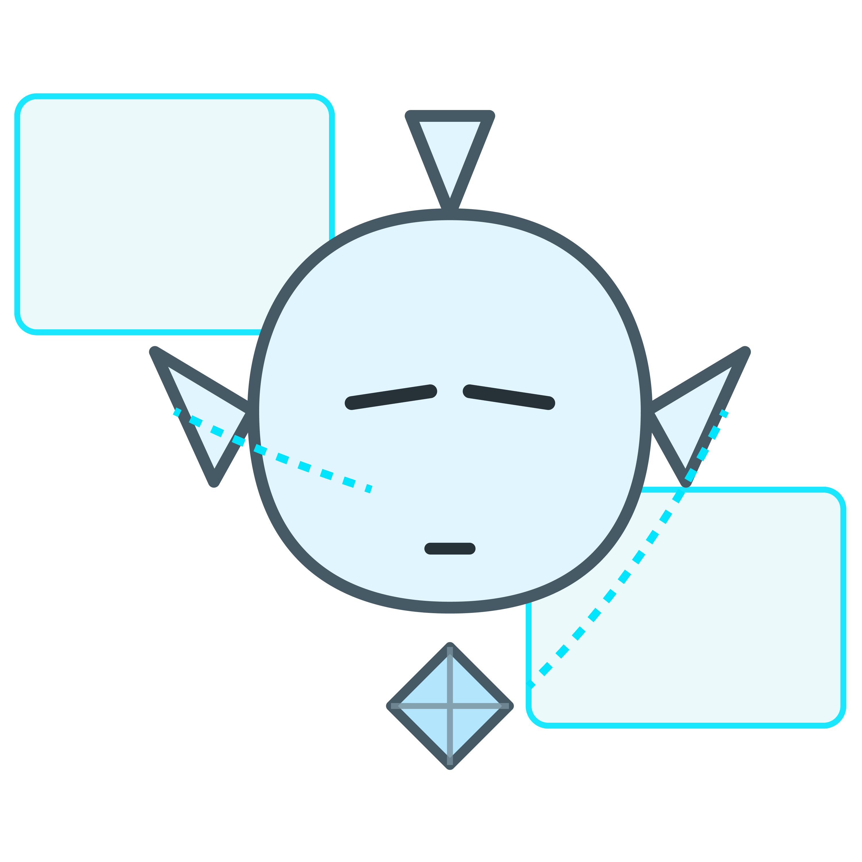 解説するコレクト