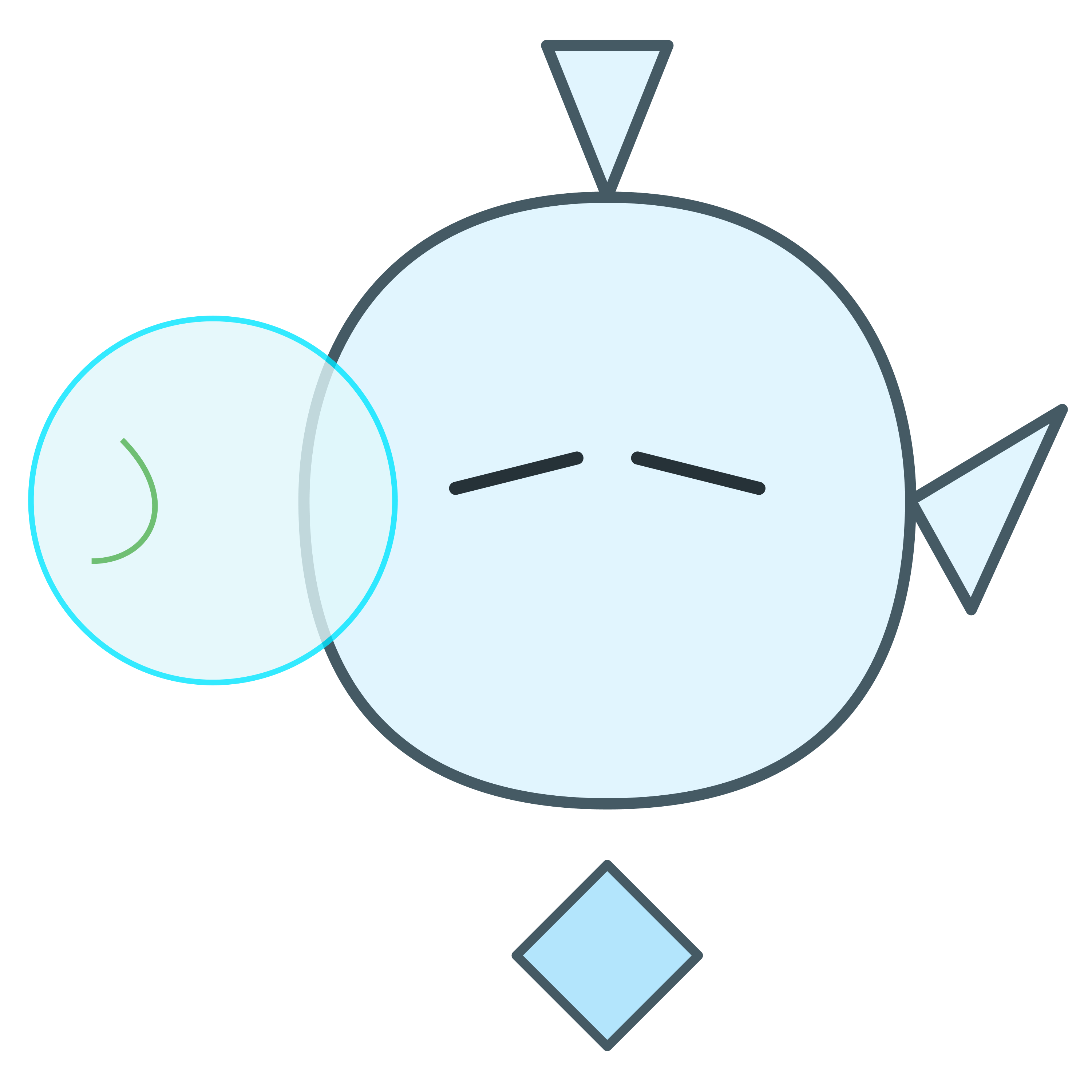 地球を分析するコレクト